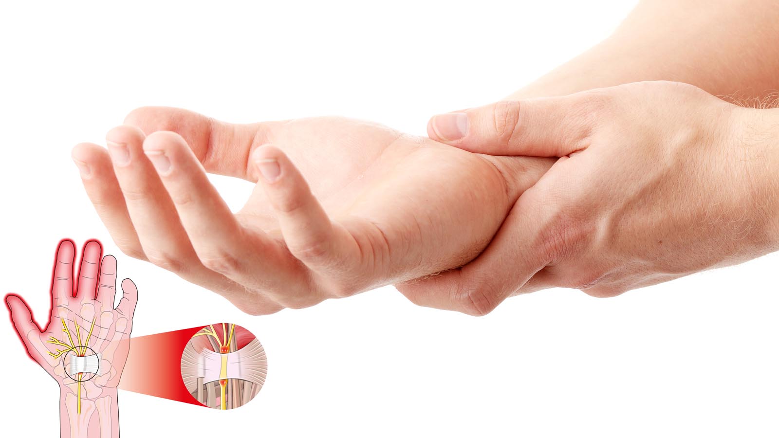 Best Physiotherapy clinic in Egypt for Wrist and Hand treatment